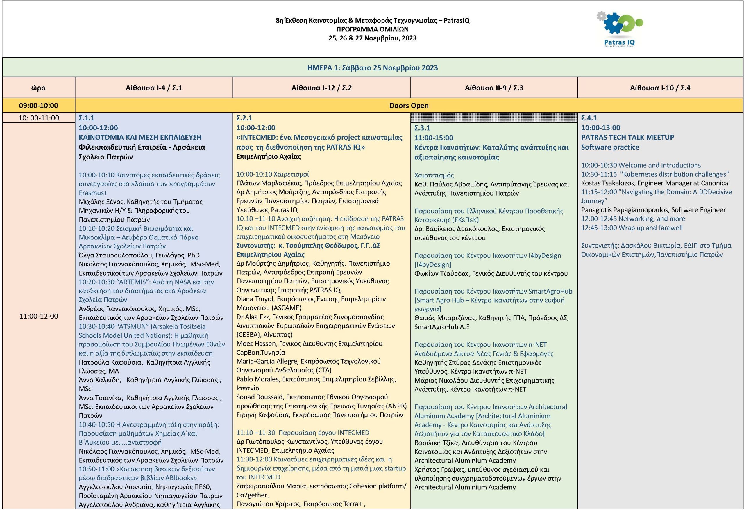 PATRAS IQ_FULL PROGRAM_24 11 2023_final_Page_01