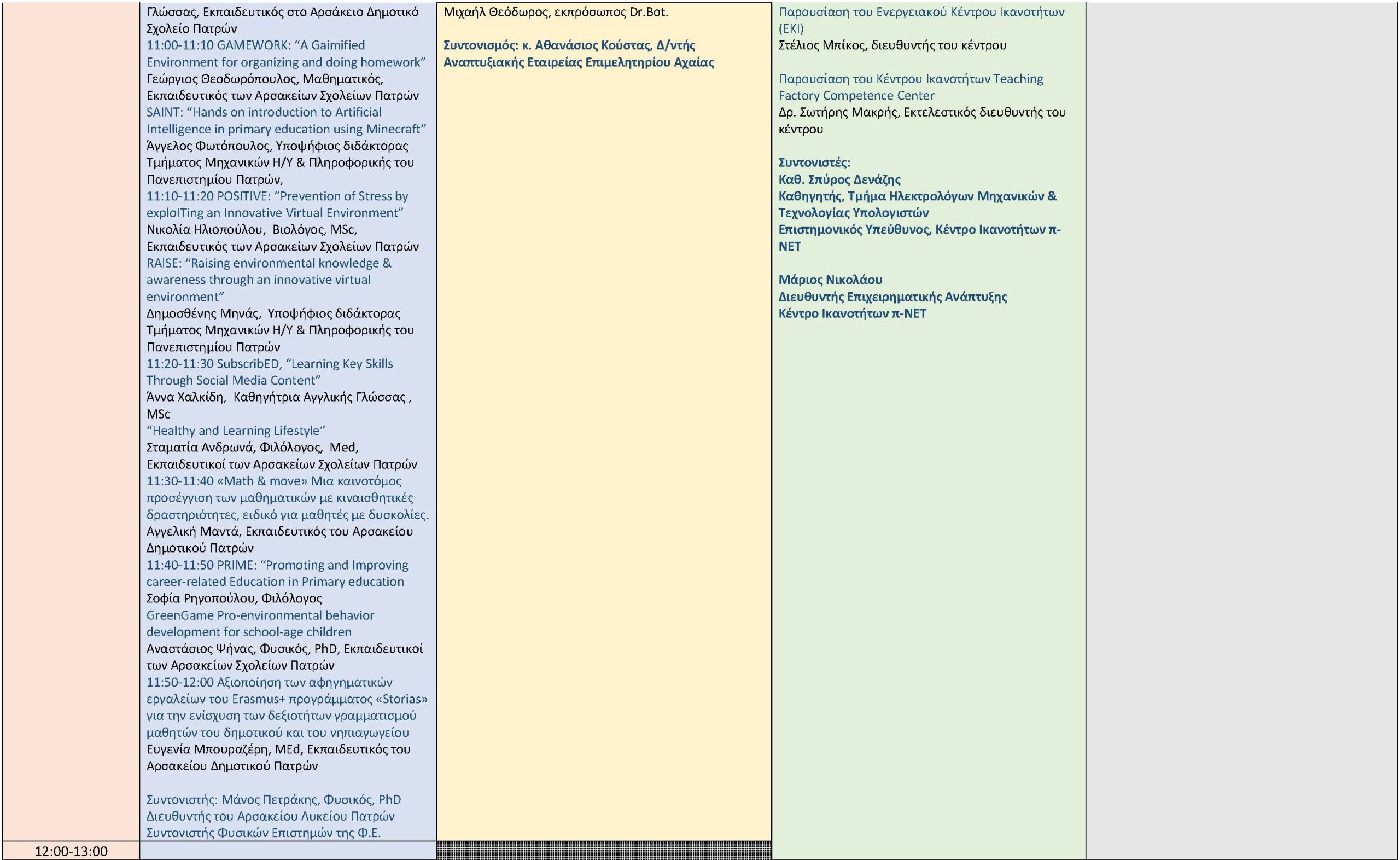 PATRAS IQ_FULL PROGRAM_24 11 2023_final_Page_02