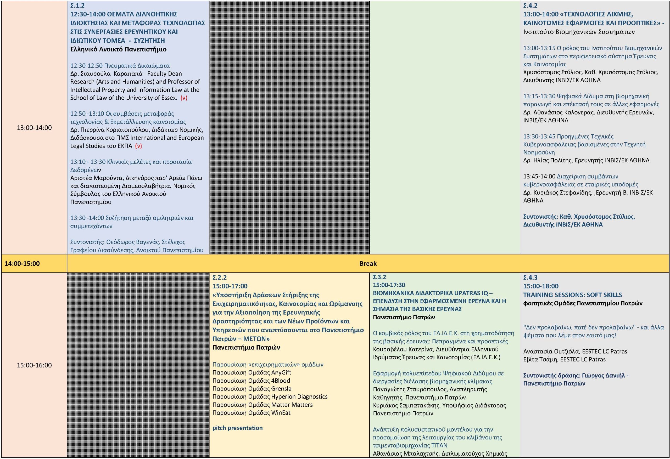PATRAS IQ_FULL PROGRAM_24 11 2023_final_Page_03