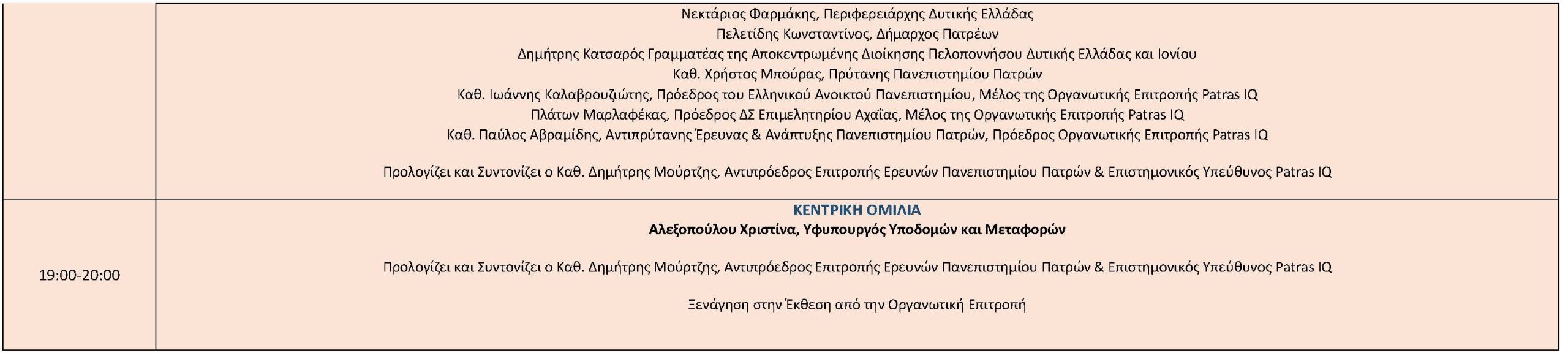 PATRAS IQ_FULL PROGRAM_24 11 2023_final_Page_05