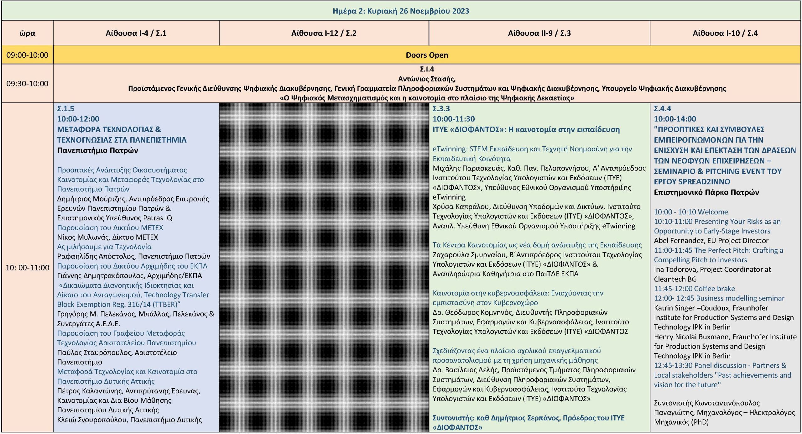 PATRAS IQ_FULL PROGRAM_24 11 2023_final_Page_06