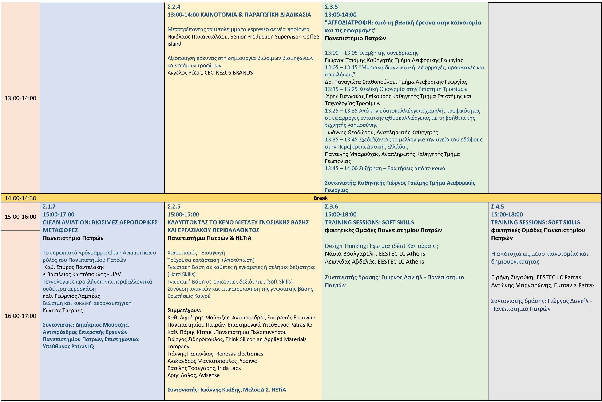 PATRAS IQ_FULL PROGRAM_24 11 2023_final_Page_08