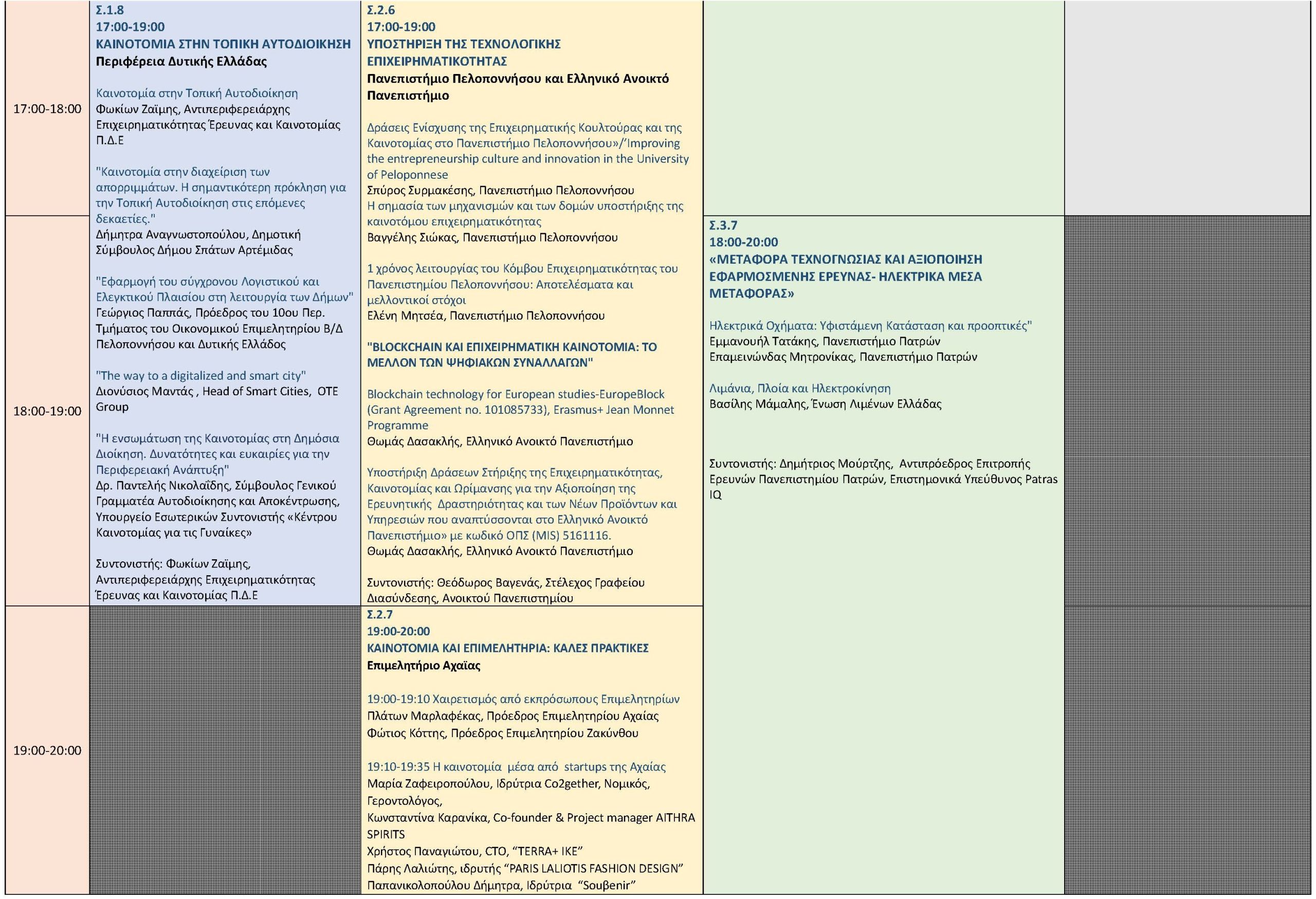 PATRAS IQ_FULL PROGRAM_24 11 2023_final_Page_09