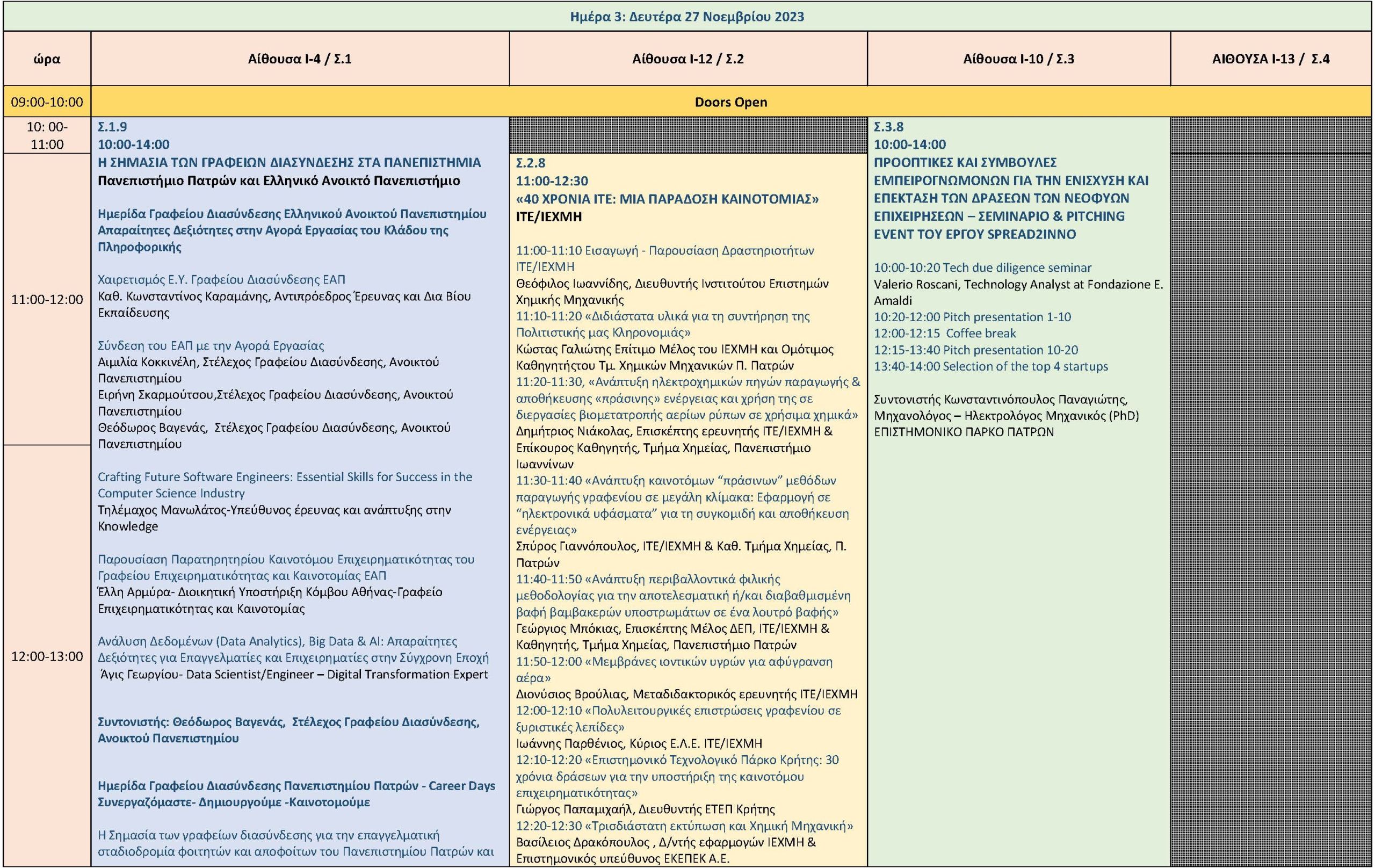 PATRAS IQ_FULL PROGRAM_24 11 2023_final_Page_11