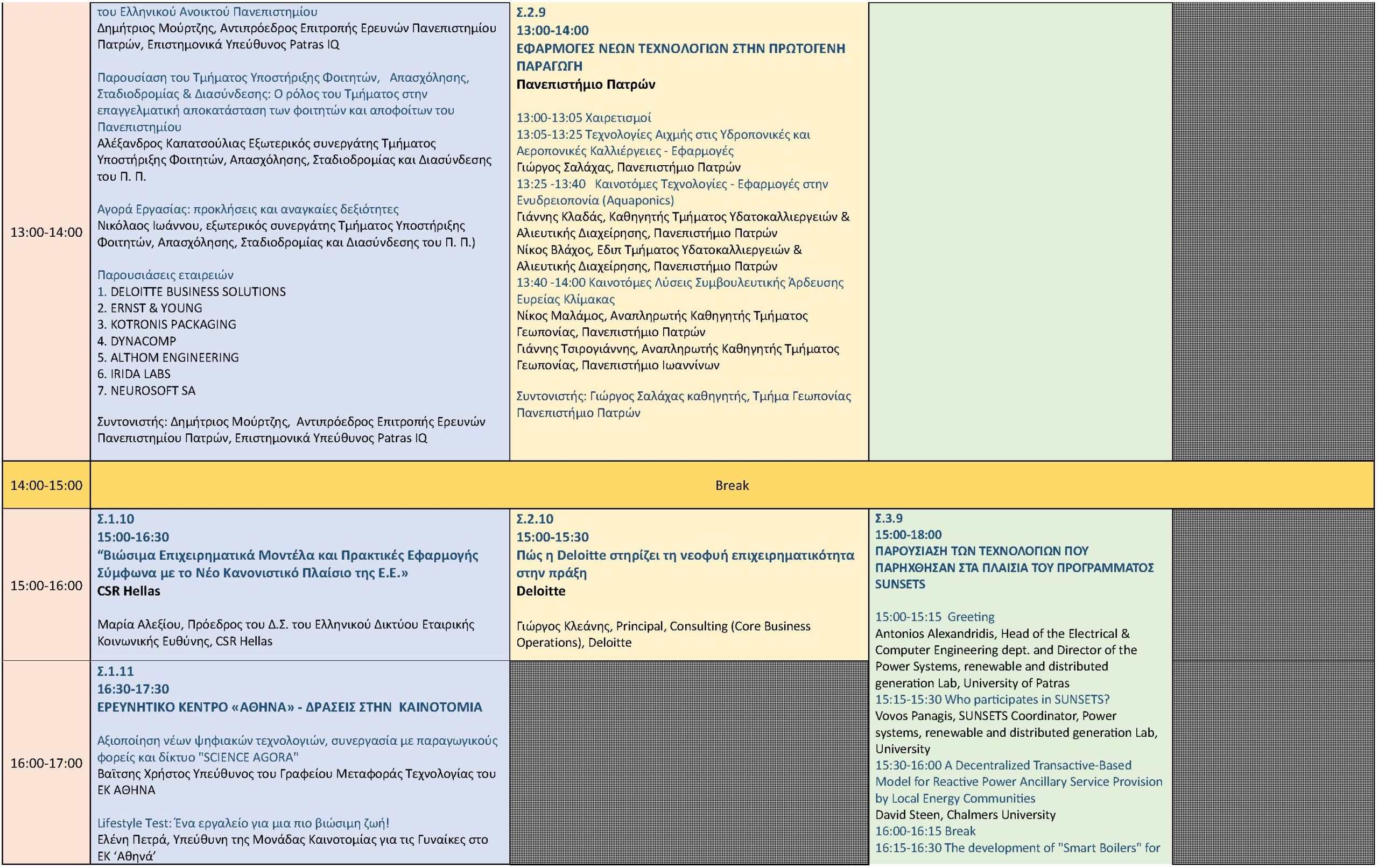 PATRAS IQ_FULL PROGRAM_24 11 2023_final_Page_12
