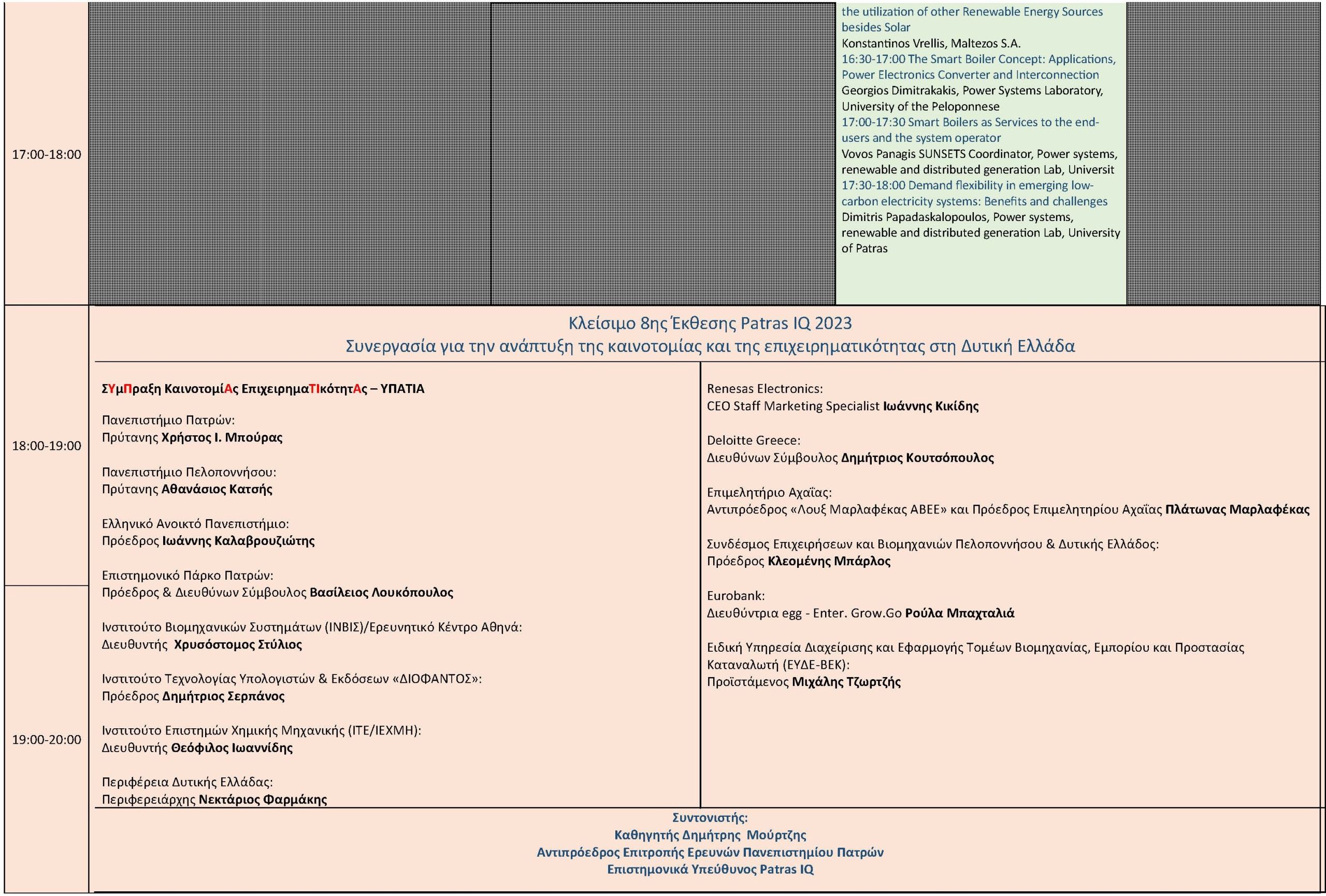 PATRAS IQ_FULL PROGRAM_24 11 2023_final_Page_13